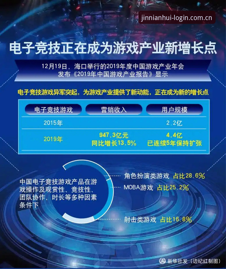 金年会体育下载地址获取与注册安装完全操作教程