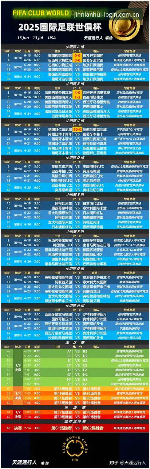 金年会体育实战教程：从德国队世界杯大名单看2025新版平台观赛攻略